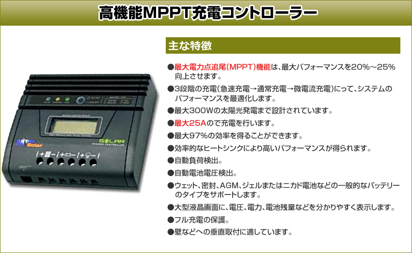 車載用 205W ソーラーパネルキット　高機能MPPTコントローラー