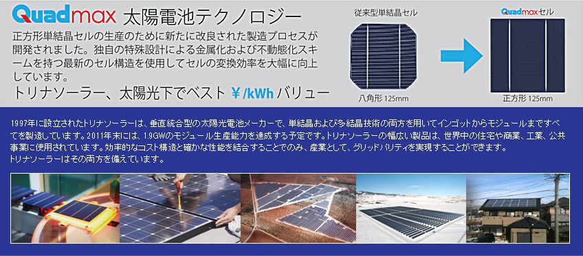 車載用 205W ソーラーパネルキット　太陽テクノロジー