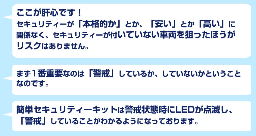 簡単セキュリティーキットは警戒状態時にLEDが点滅し、「警戒」していることがわかります。