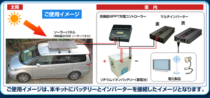 ご使用イメージ