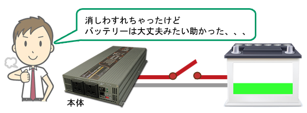 過放電を予防します。