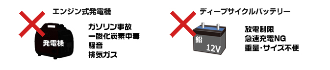 エンジン式発電機☓・ディープサイクルバッテリー☓