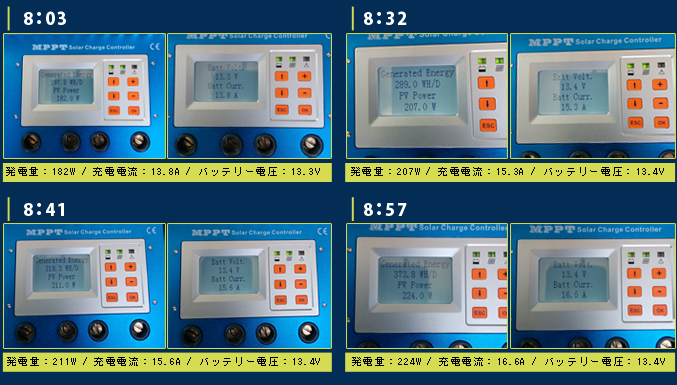 MPPT充電コントローラー画面2