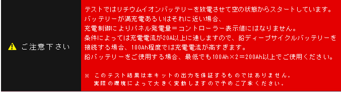 ご注意下さい。