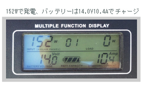 152Wで発電、バッテリーは14.0V10.4Aでチャージ
