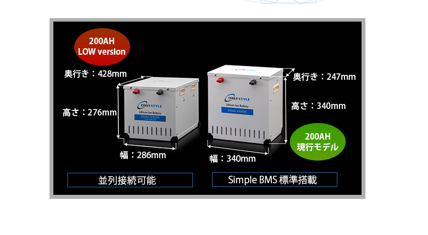 オンリースタイル リチウムイオンバッテリー 2500Wh（200Ah） LOW-version SimpleBMS内蔵 | 車中泊専門店  オンリースタイル