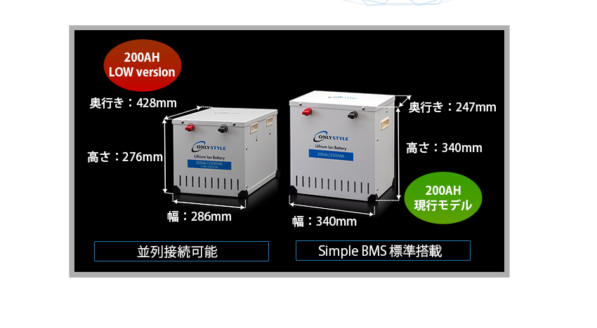 200AH　Low version大きさ比較