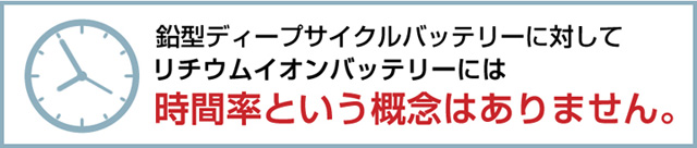 鉛型ディープサイクルバッテリーに対してリチウムイオンバッテリーには時間率という概念はありません。