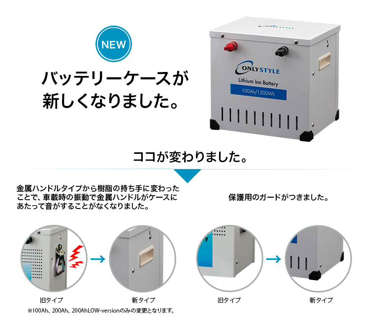 ここが変わった