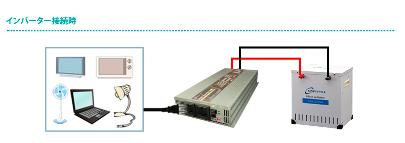 インバーター接続時