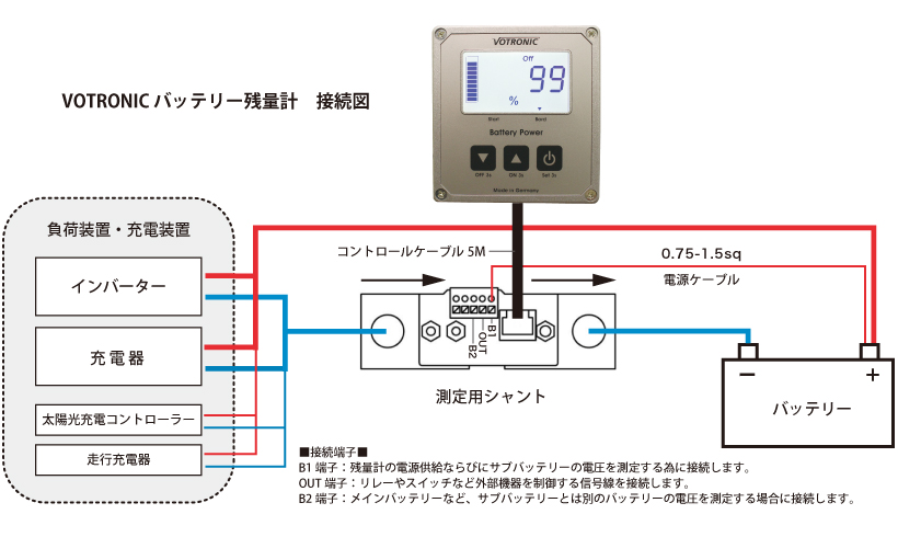 ボトロニック バッテリー残量計 接続図